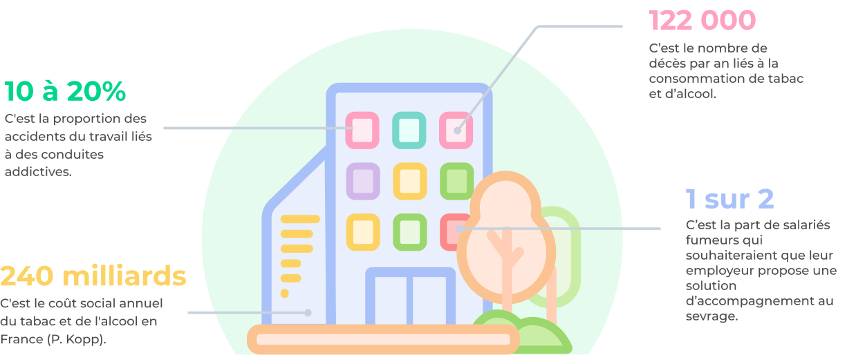 illustration page entreprise